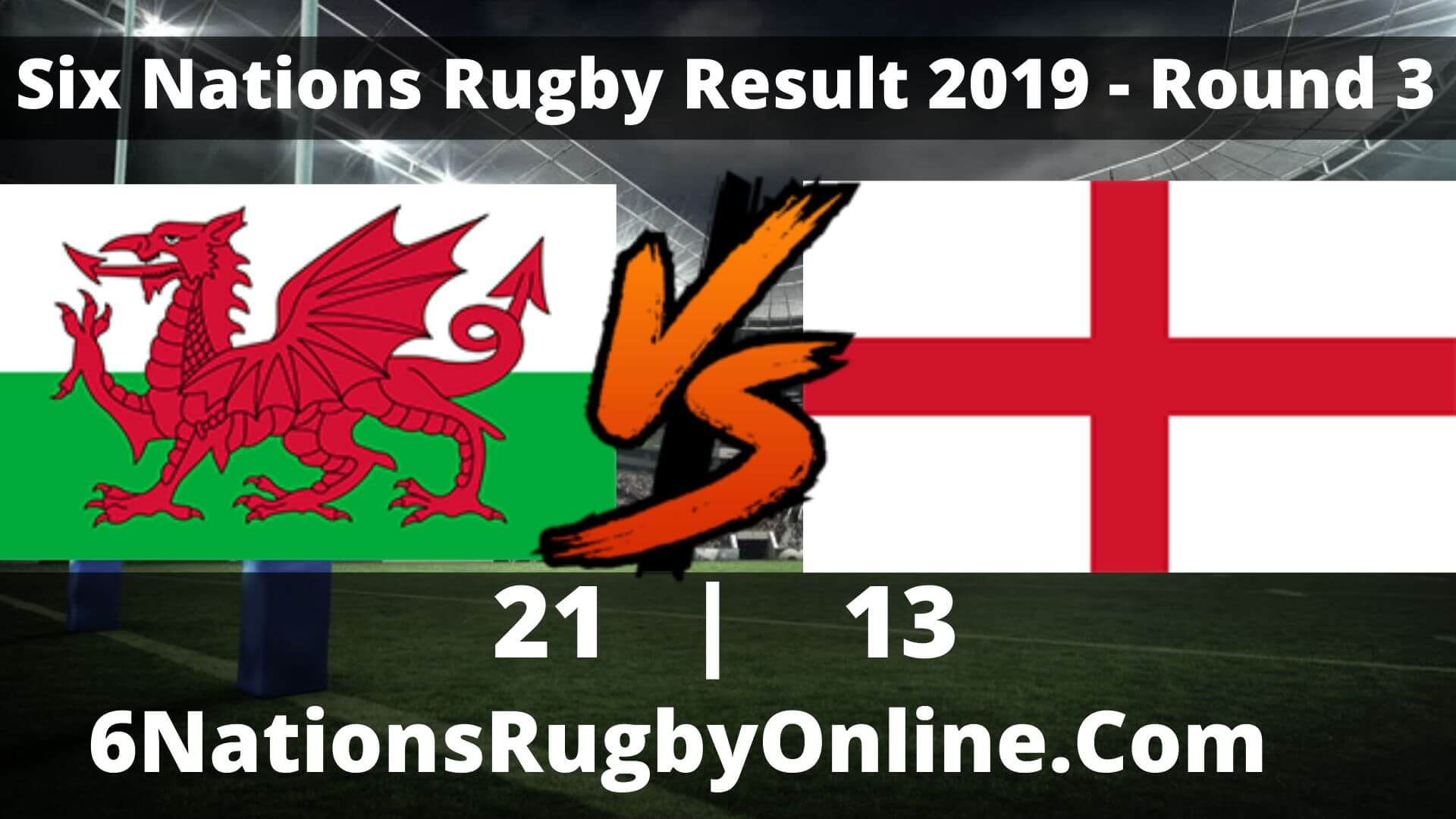 Wales vs England Result 2019 | Six Nations Rugby Round 3